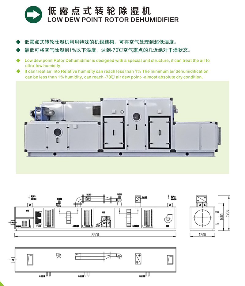 普拉埃转轮除湿机-10.jpg