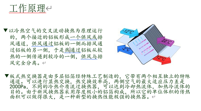 板式热回收文字1.jpg.png